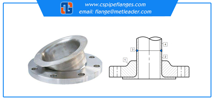 ASME LAP JOINT FLANGE